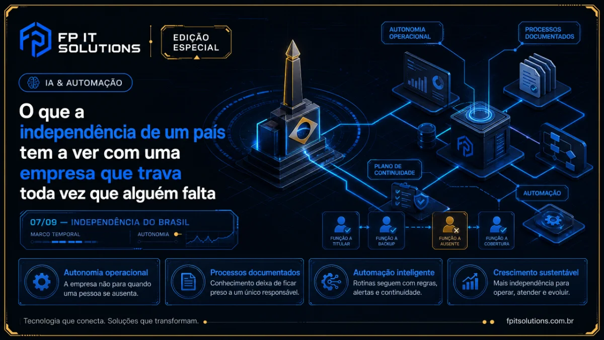 O que a independência de um país tem a ver com uma empresa que trava toda vez que alguém falta